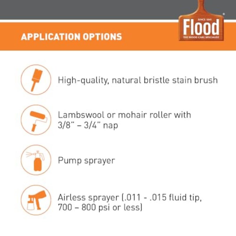 Flood 1 gal. Honey Gold Transparent CWF-UV Exterior Wood Stain - Image 3